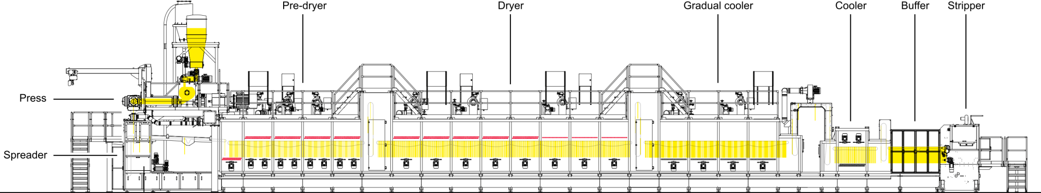 L.P.L. Monotier Long-Cut Pasta Line - AXOR Italia